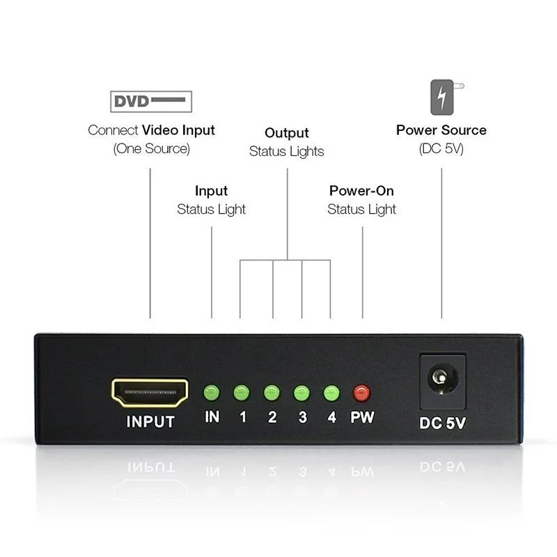 3D 1080P HDMI-compatible Splitter HDCP 1 in 4 out Power Signal Amplifier 1x4 Audio Spliter Switch HD Converter Adapter